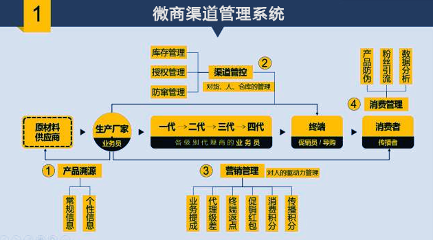 澳门一码一码100准确,完善的机制评估_创意版91.120