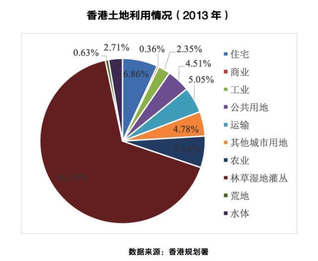 2024年香港免费资料推荐,深入解析应用数据_领航款62.658