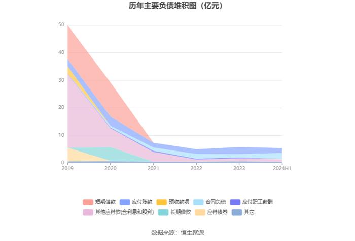 新澳2024最新资料大全,科学说明解析_WearOS36.587