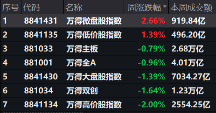 最准一肖一码一一子中特37b,经济性执行方案剖析_Max78.763