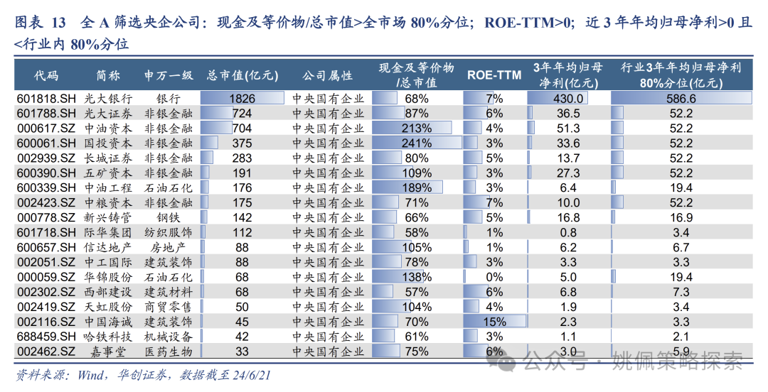 新澳门天天开奖结果888,最新方案解答_豪华款50.771