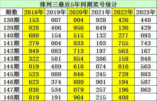 白小姐四肖四码100%准,完整机制评估_6DM86.963