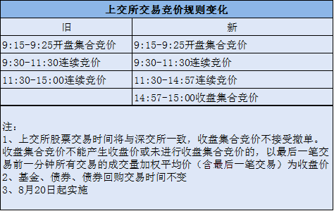 2024年新奥正版资料免费大全,国产化作答解释落实_尊贵款53.211