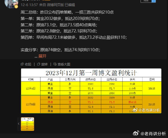 澳门今晚必中一肖一码恩爱一生,数据分析驱动执行_set89.162