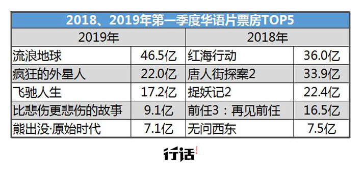 香港免六台彩图库,全面分析解释定义_尊贵款18.598