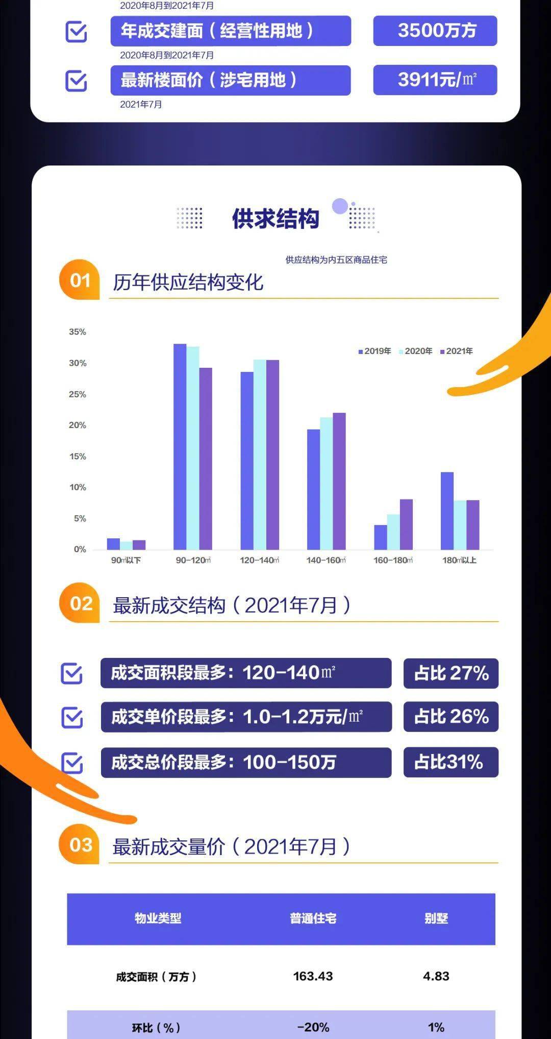 澜门资料大全正版免费资料,数据支持设计解析_PalmOS40.833