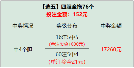 香港免费大全资料大全,统计研究解释定义_C版16.60