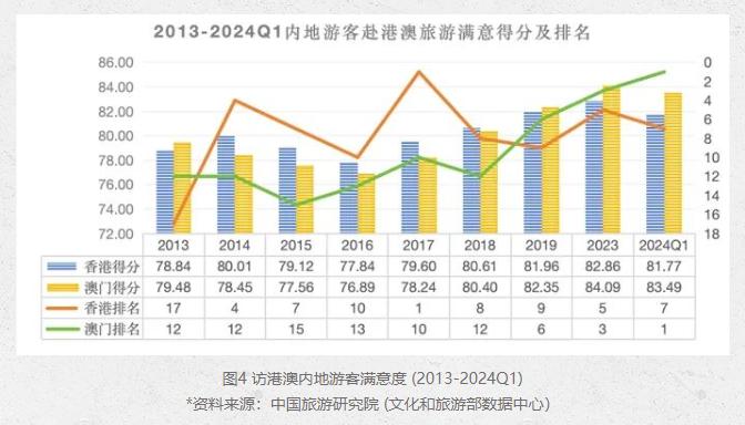 澳门本期开奖结果,安全策略评估方案_BT29.224