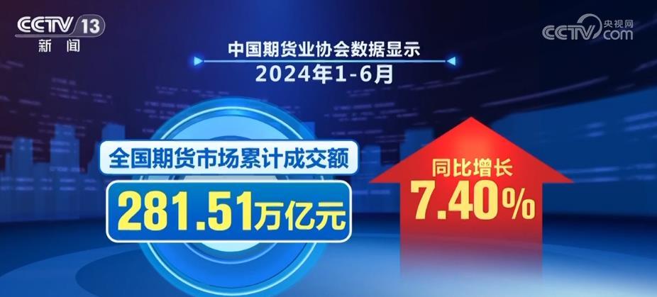 2024年新奥历史记录,创新解析执行_顶级版15.254