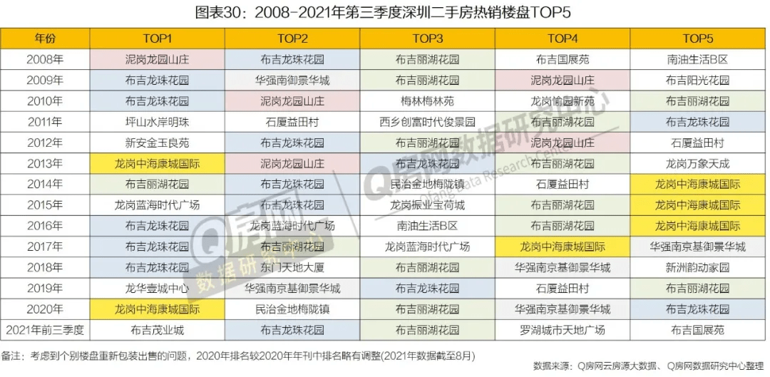 新澳天天彩免费资料大全特色,全面执行计划数据_特供款77.961