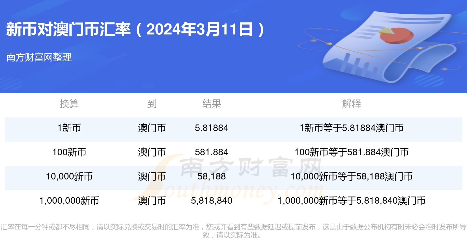 老澳门开奖结果2024开奖记录,最佳实践策略实施_suite44.161