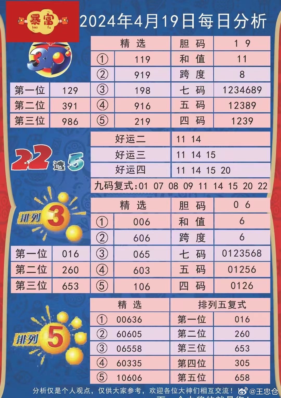 2024新奥今晚开什么资料,实证解读说明_soft34.558