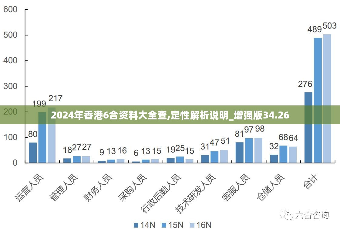 2024香港全年免费资料,深入数据策略解析_HDR版80.447