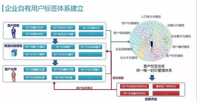 新奥最精准资料大全,数据导向实施策略_Kindle14.859