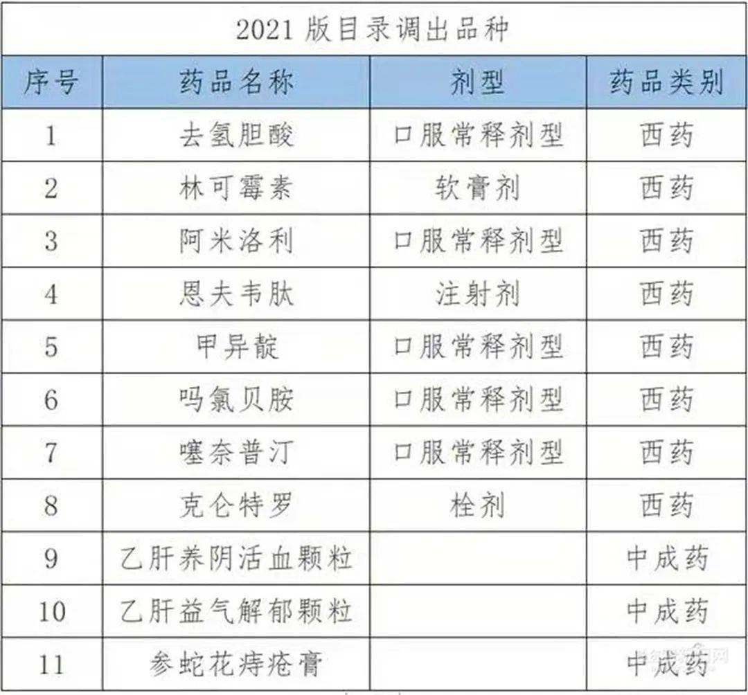 新澳开奖结果记录查询表,可持续发展执行探索_Notebook60.346