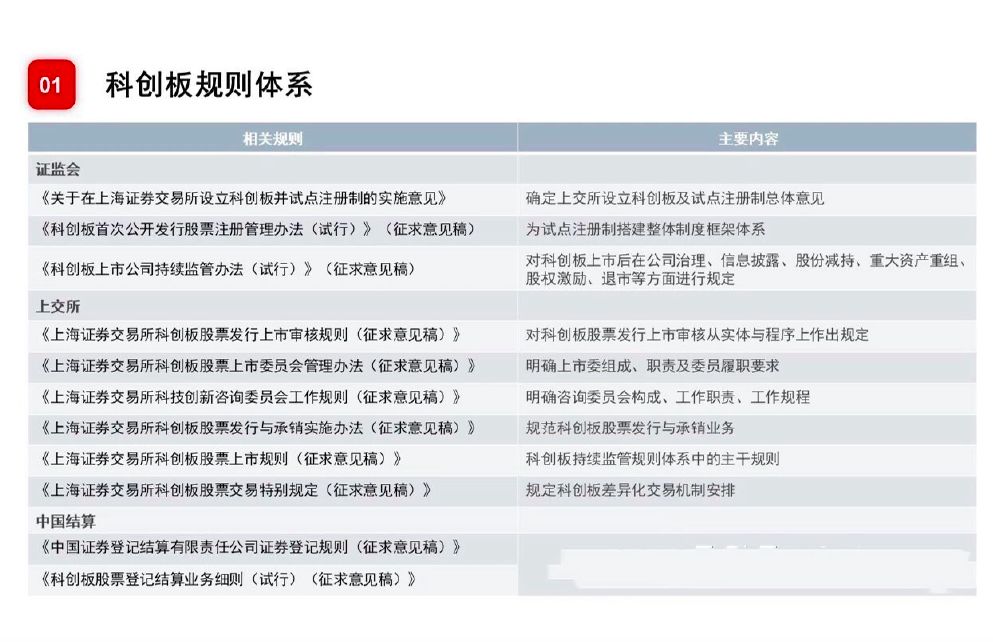 香港2024正版免费资料,实地评估策略数据_WP32.516