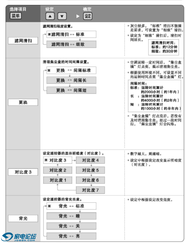 澳门一码一肖一特一中123,实际数据说明_XE版91.852