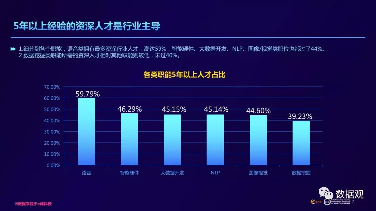 新澳资料免费,全面数据解释定义_1440p15.192