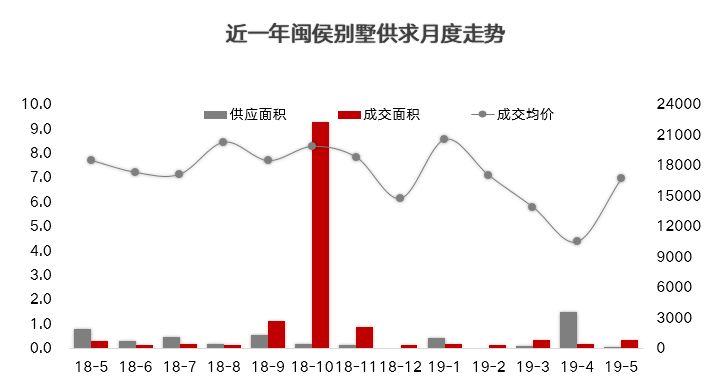 新澳门六开彩开奖网站,经济性方案解析_Surface29.775