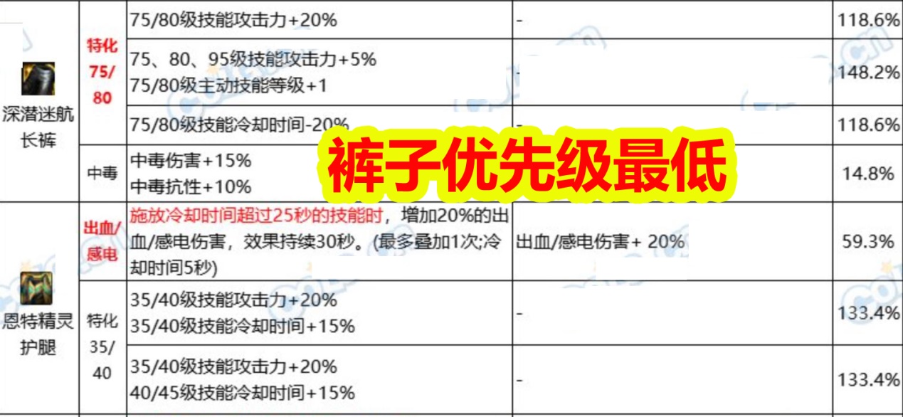 新澳门一码中精准一码免费中特,详细解读定义方案_Lite75.594