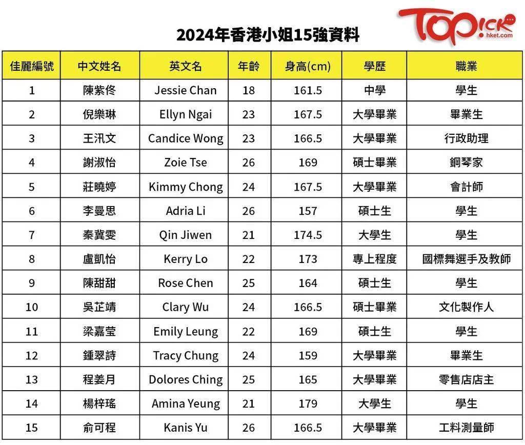 2024香港全年免费资料公开,精细化计划设计_soft57.124