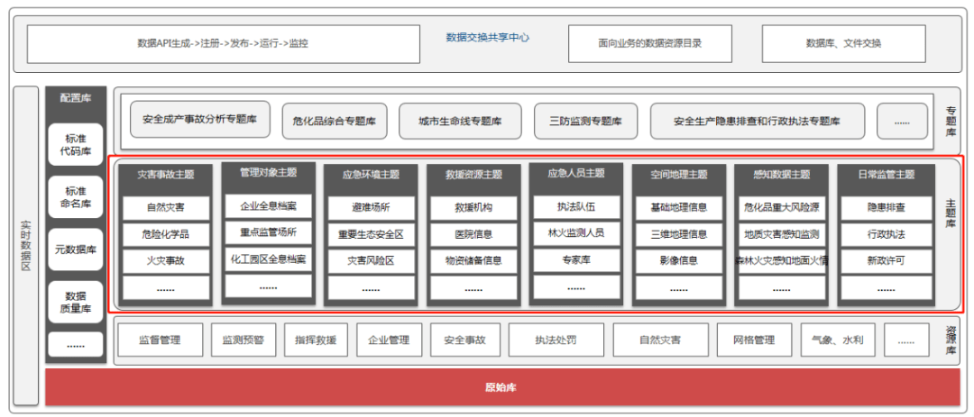 新澳门内部资料精准大全百晓生,数据支持设计解析_NE版23.649