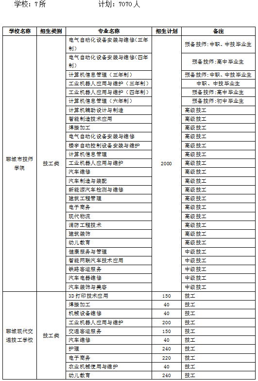 香港资料免费长期公开,可行性方案评估_T60.711