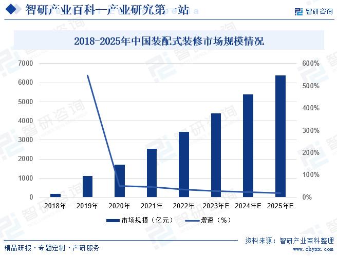 2024新奥资料免费精准05,市场趋势方案实施_Mixed81.478