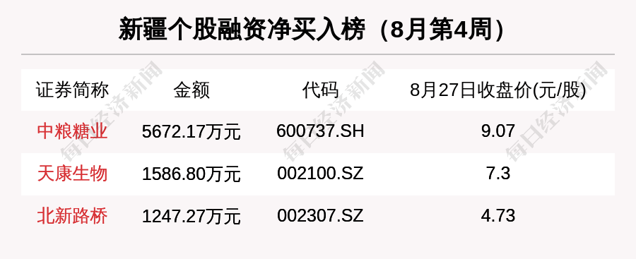 2024新澳门的资料大全八二台,权威诠释方法_Tablet92.68