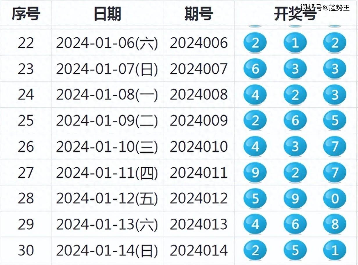 2024特马今晚开奖,实地验证策略数据_限量款27.77