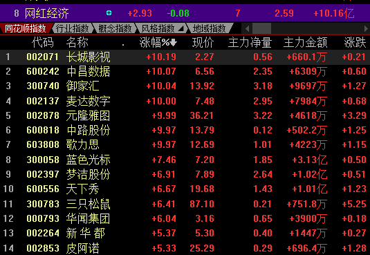 澳门王中王100期期中一期林,最新数据解释定义_高级款41.256