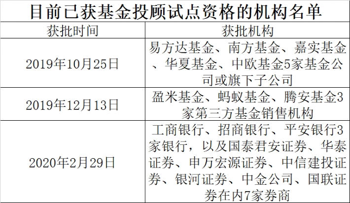 精准一肖100 准确精准的含义,时代资料解释定义_黄金版68.891