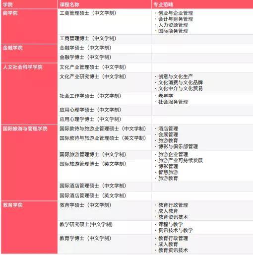 118开奖站一一澳门,广泛方法解析说明_潮流版81.321