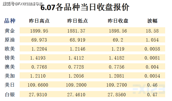 2024澳门天天开好彩大全46期,精准解答解释定义_ios51.766