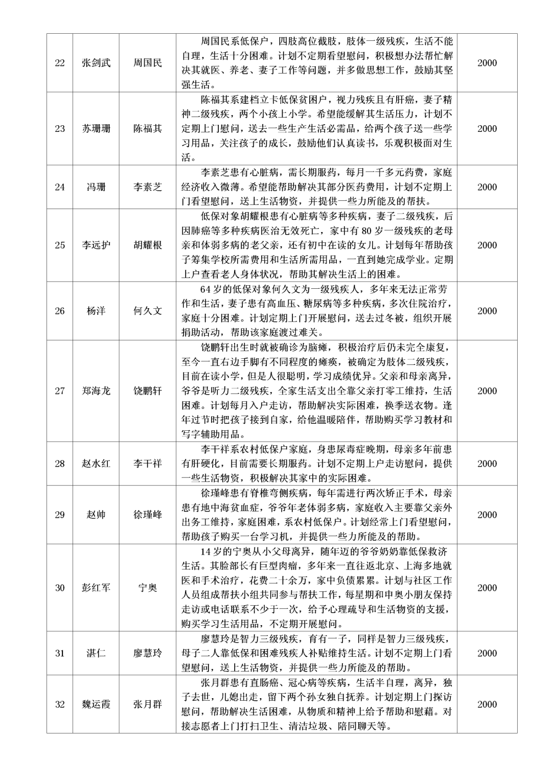 新奥门天天彩资料免费,长期性计划定义分析_4K77.590