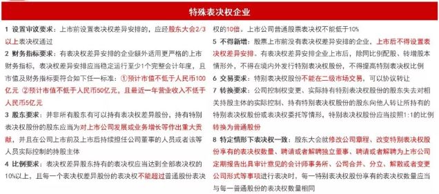 新澳2024今晚开奖结果,确保成语解释落实的问题_win305.210