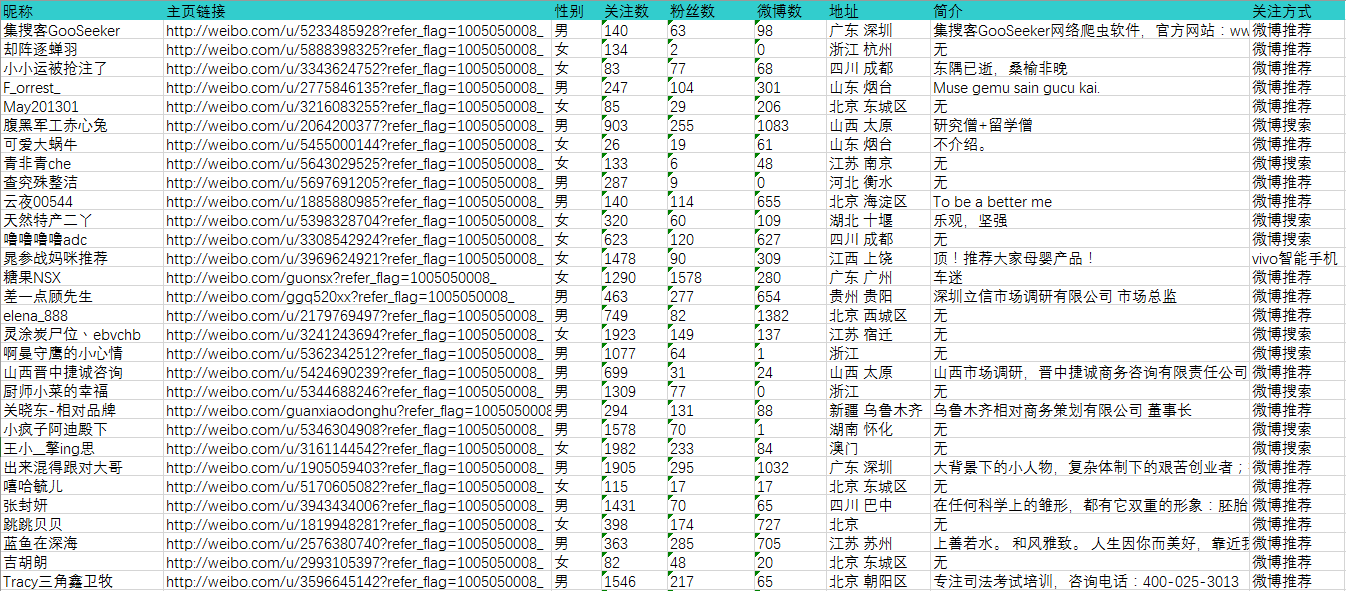 49图库2024年免费资料,数据支持方案解析_豪华版72.274