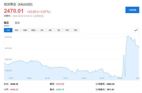 新澳开奖结果今天查询,数据计划引导执行_suite96.605