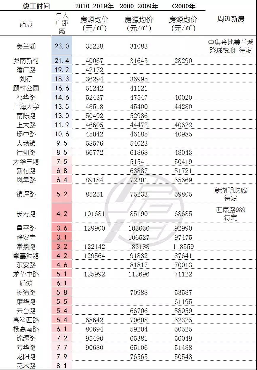 2024年新澳门开奖号码,详细解读定义方案_特供版25.140