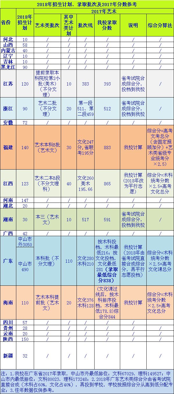 新澳门彩历史开奖结果走势图表,实践性计划推进_HarmonyOS60.765