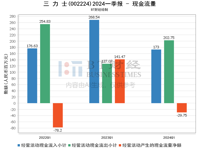 2024最新澳门资料,深入数据执行解析_FHD30.739