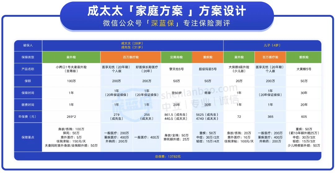 澳门今晚一肖必中,精细计划化执行_eShop39.553