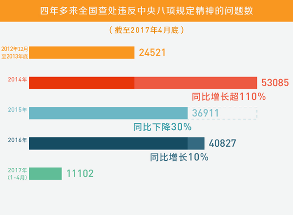 新澳门管家婆资料,数据资料解释定义_Hybrid10.155