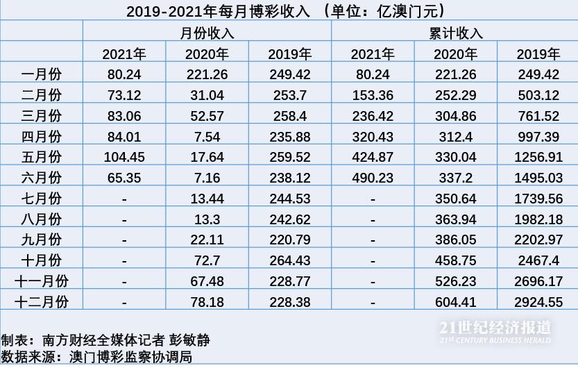 澳门天天开彩期期精准,持久性执行策略_P版90.54