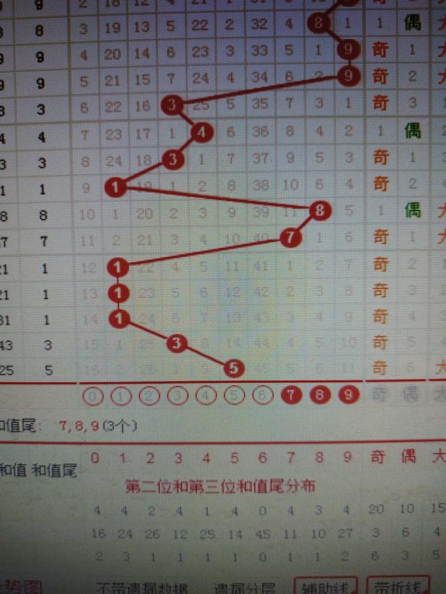 香港二四六天天开奖资料查询,专家解析说明_Console38.537