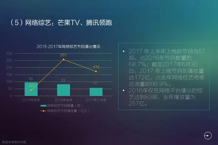 一肖中持一肖100%,统计研究解释定义_安卓79.620