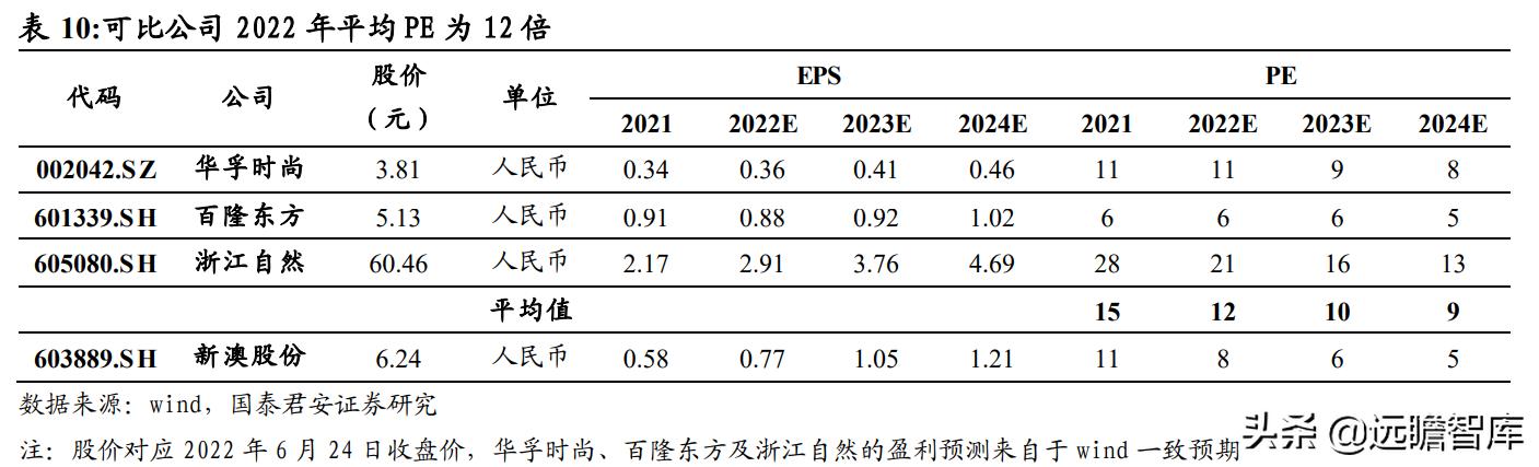 新澳最新版精准特,可靠性执行方案_nShop58.176