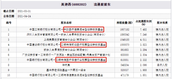 澳门王中王100期期准,经济性执行方案剖析_Phablet72.823