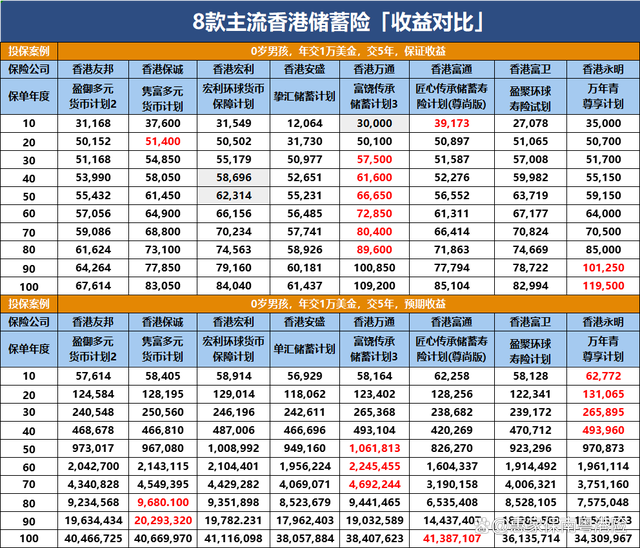 香港三期必出一期特吗,高效策略实施_云端版73.414