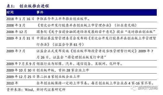 2024天天彩全年免费资料,实地验证策略方案_Max74.577